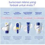 UNITARY Sunscreen All Skin Solutions SPF50 PA++++ Physical | Untuk Kulit Kombinasi / Berminyak / Kering / Sensitif