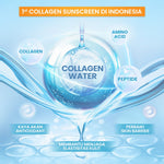 Hanasui Collagen Water Sunscreen SPF 50 - Ringan & Menenangkan Kulit No Whitecast Tidak Kusam Berminyak