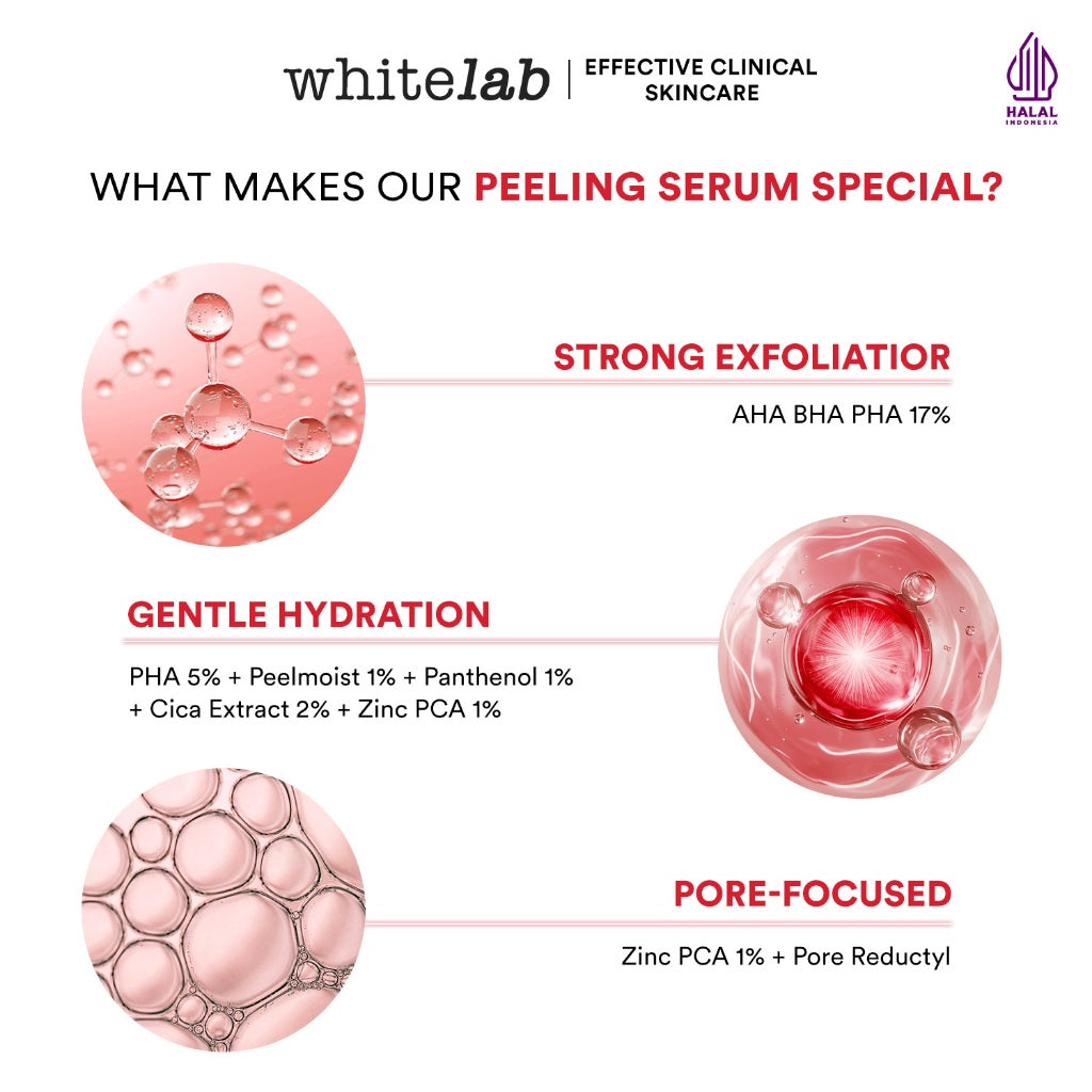 Whitelab 17% Intensive Peeling AHA BHA PHA Serum - Serum Eksfoliasi Pengangkat Sel Kulit Mati Memperbaiki Tekstur Kulit Sebum Melting Komedo [BPOM]