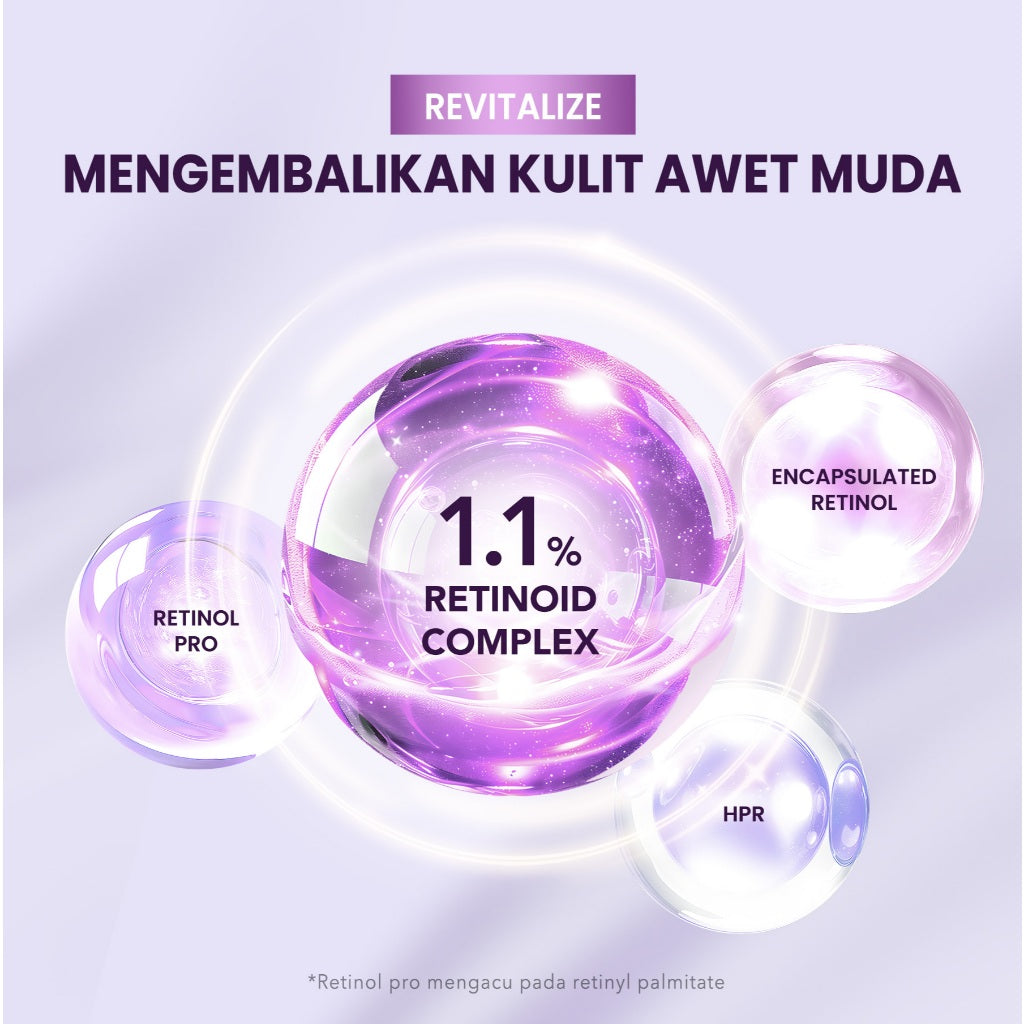 YOU Retinol 2pcs Set Advanced Retinol Serum 15ml + Renewal Retinol Moisturizer Anti aging Retinol Paket kulit cerah Brightening Dark spot noda hitam Memperbaiki tekstur kulit Anti aging Menyamarkan mencegah kerutan dan garis halus