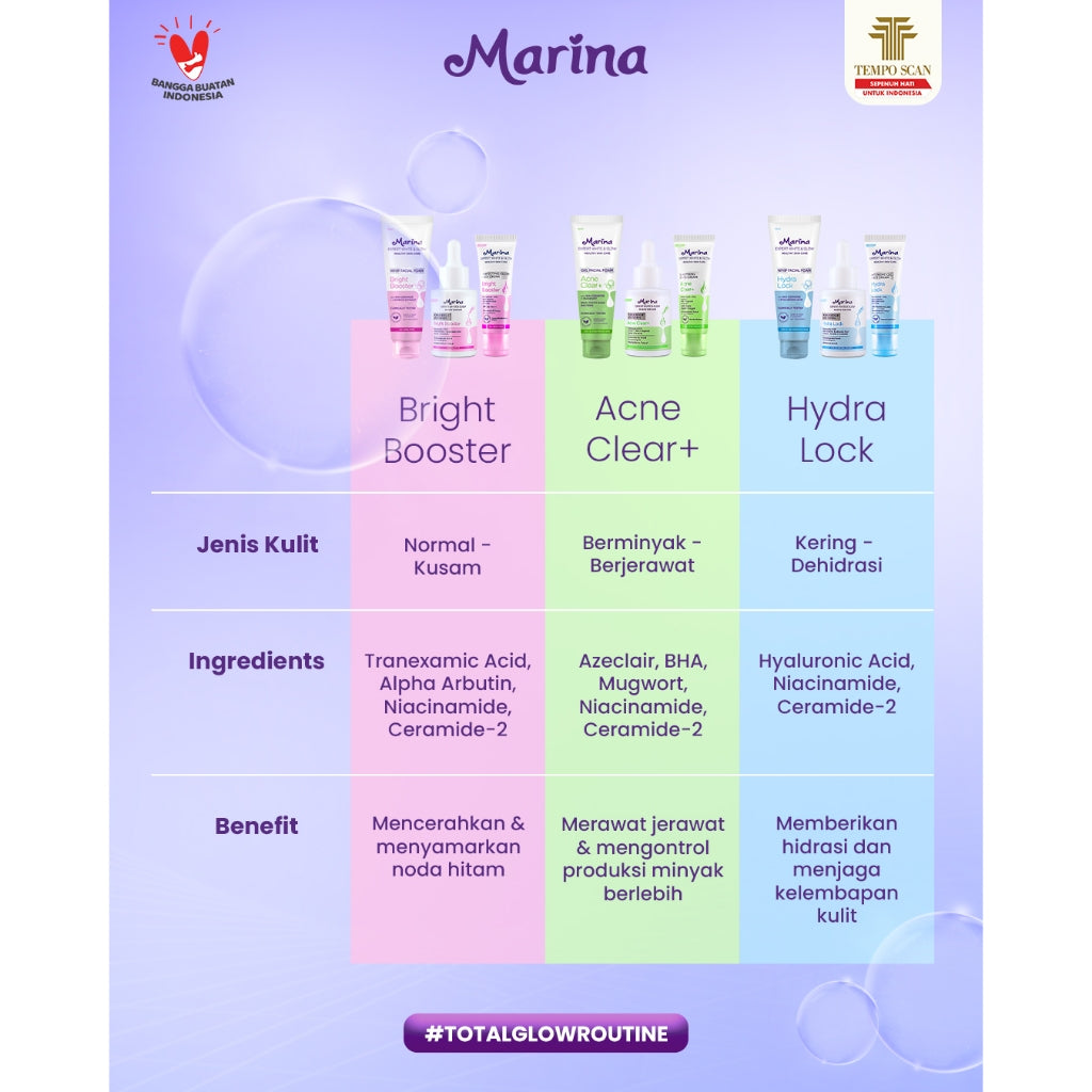Marina Expert White & Glow Power Bright Face Serum – Hydra Lock - Exp : 02.2026