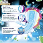 Charm Cooling Fresh Pembalut Wanita Wing Malam Ekstrak Daun Mint 35 cm 8 pcs