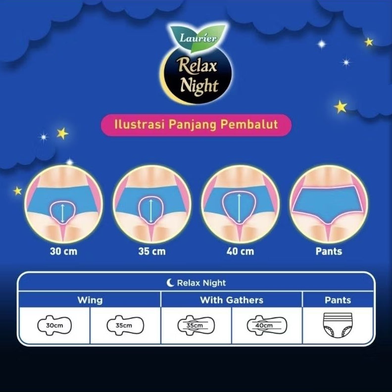 Laurier Relax Night Pembalut Wanita Wing Malam 40 cm 8 pcs