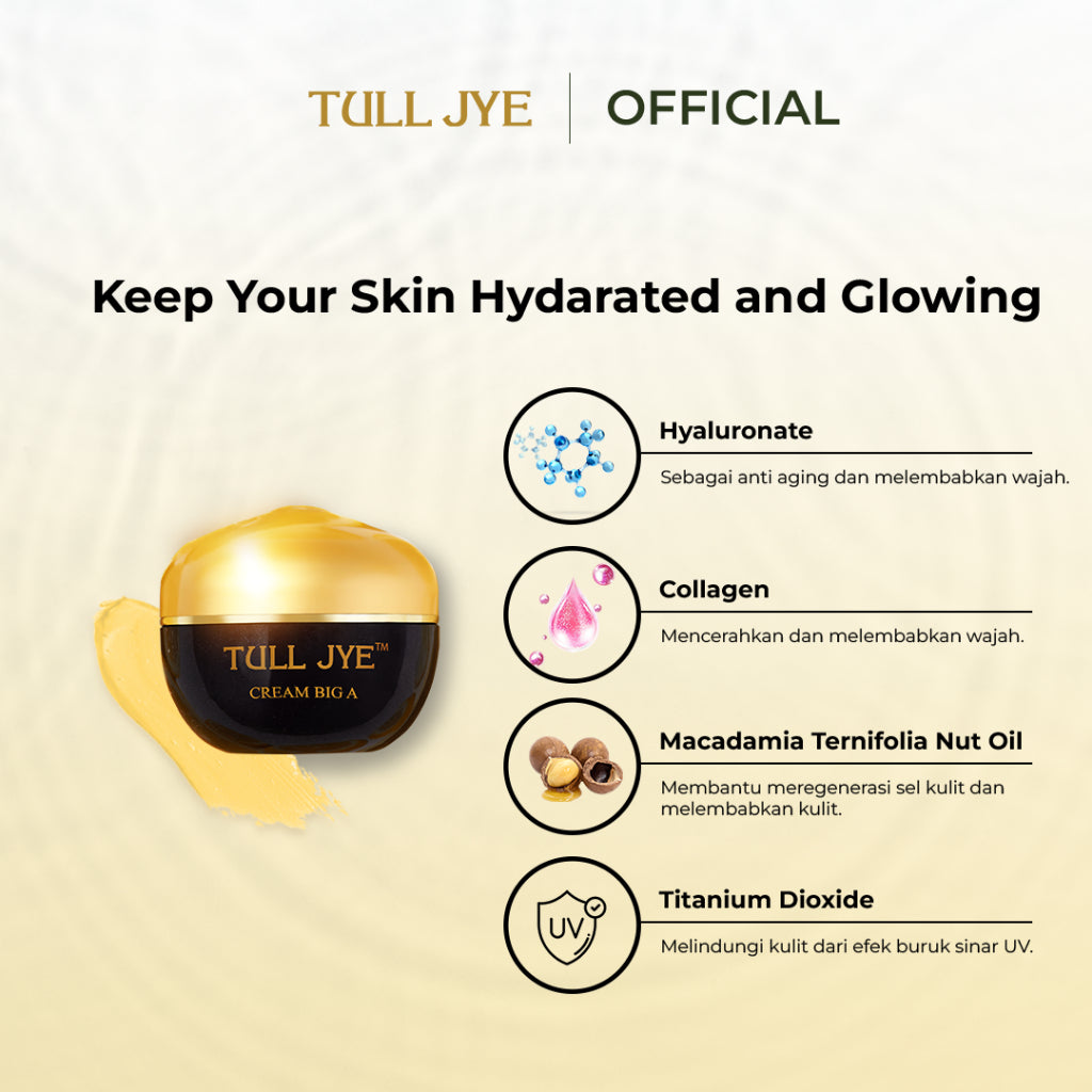 Tull Jye Day Oil Control Set