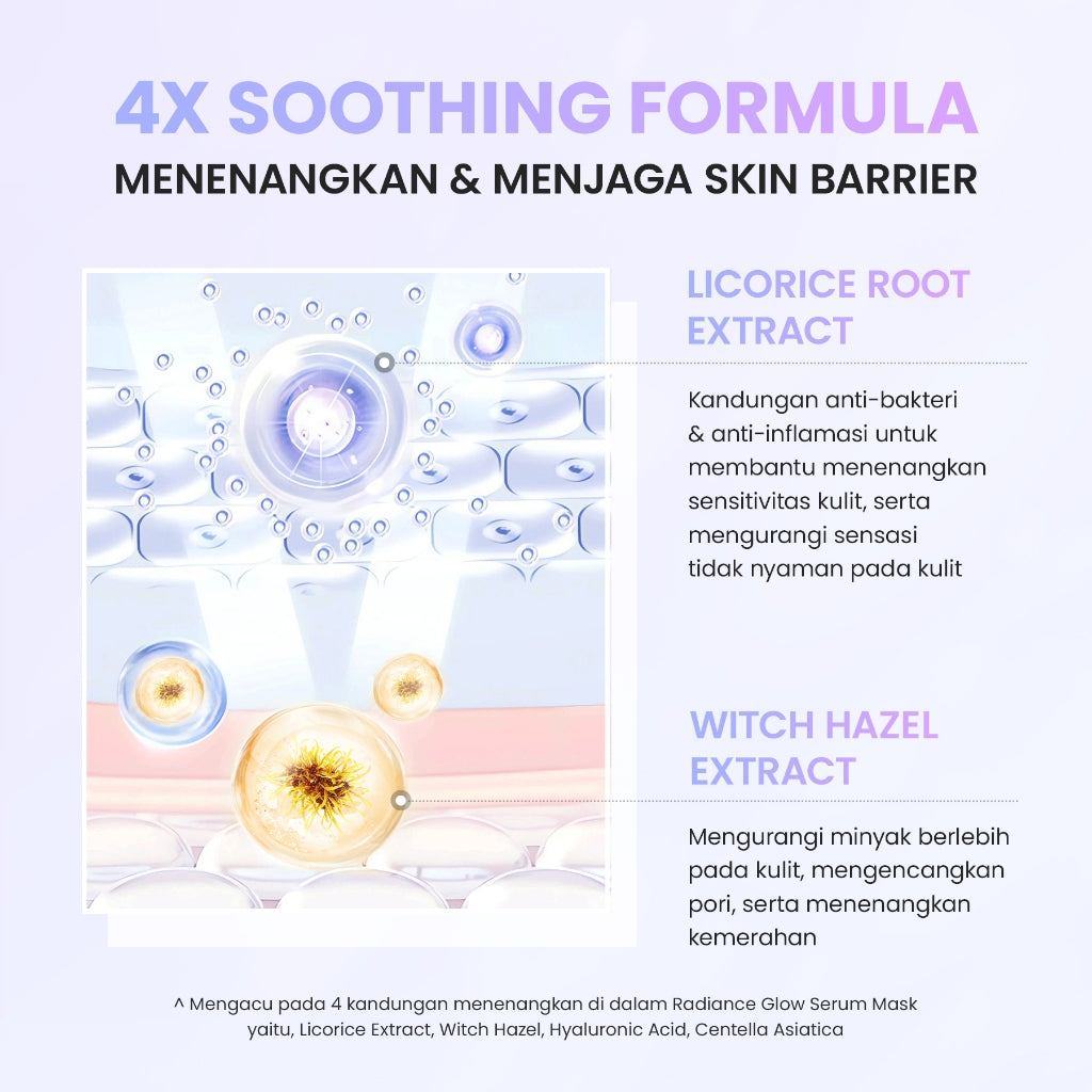 YOU Radiance Glow Sakura Extract Serum Mask Serum Pencerah Sheet Mask Brightening Atasi Kulit Kusam Berminyak dan Sensitif