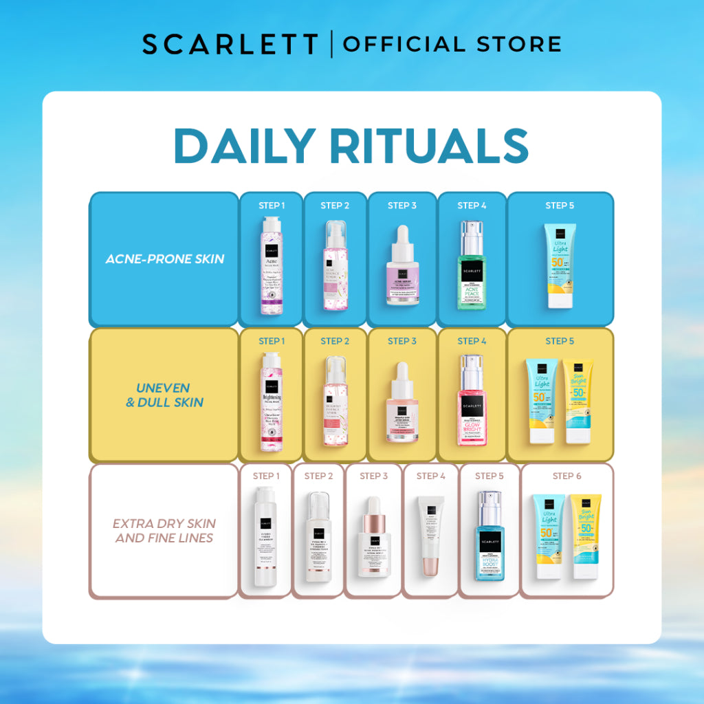 Scarlett Whitening Aqua Reset & Barrier Hydra Boost Gel Moisturizer 5% Panthenol-Hyalu - pelembab wajah untuk kulit kering, sensitifm dan iritasi ringan with D-Panthenol dan Hyaluronic Acid