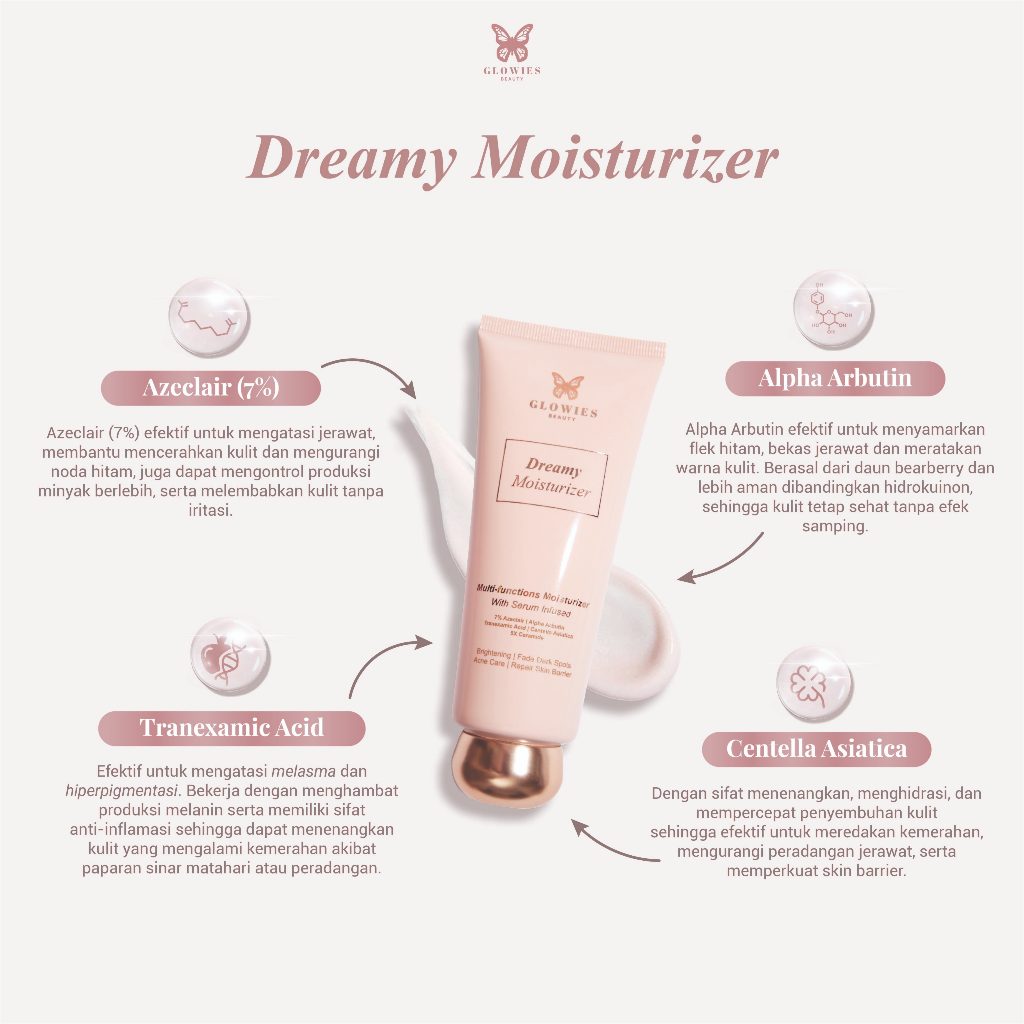 Glowies Beauty Shimmer Package 2in1 Dreamy Moisturizer Pelembab 80ml & Serum Bulu Mata dan Alis 4 ml Water Based Serum Moisturizer Membantu Mencerahkan Melembabkan Memudarkan PIE PIH & Serum Bulu Mata dan Alis Memanjangkan Bulu Mata dan Alis