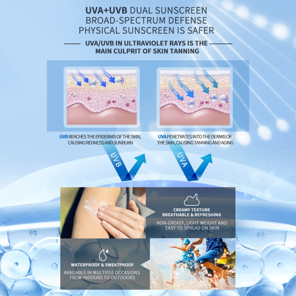 [Ready Stock] PREMIERE BEAUTE UV Shield Aqua Sunscreen 40ml [BPOM] SPF 50 PA+++ Skincare Series White Glow Whitening UBA UVB prevention glowing tidak no white cast tidak berminyak untuk flek hitam