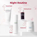 ELFORMULA Intensive Peeling Solution - Peeling Serum Dark Spot Glass Skin Eksfoliasi Wajah Mengangkat Sel Kulit Mati AHA BHA PHA Glowing Smooth Skin Mencerahkan Kulit Halus Blackhead Brightening Whitening Exfoliasi Exfoliating