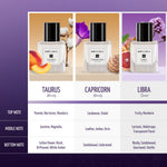 Implora Zodiac Sign Eau De Parfume Series