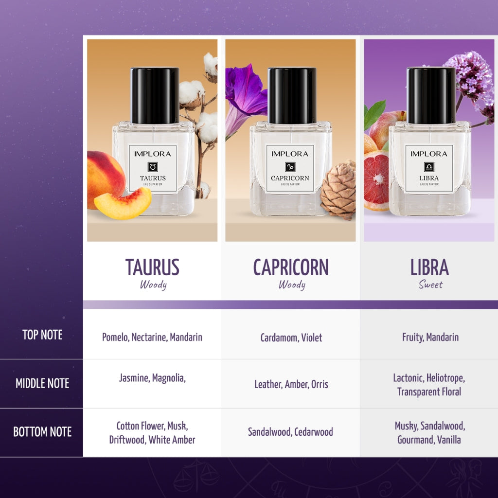 Implora Zodiac Series Eau De Parfum | Tahan Lama | Sweet Fresh Woody