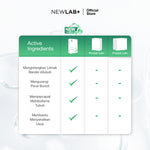 [Paket 100ribuan] NEWLAB Bundling 1 Box Fitlogy Mini Tea Drink + 1 Box Fitlogy Boost | Teh Detox Minuman Diet dan Pelangsing Badan |  Slimming Supplement | Minuman Diet | Suplemen Alami untuk Pelangsing Badan