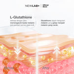 NEWLAB Paket 2 Box  Brightlogy C-Gluta 360 Boost | Minuman Glutathione untuk Pemutih Badan | Glutathione Kapsul | Glutathione Whitening 100gr