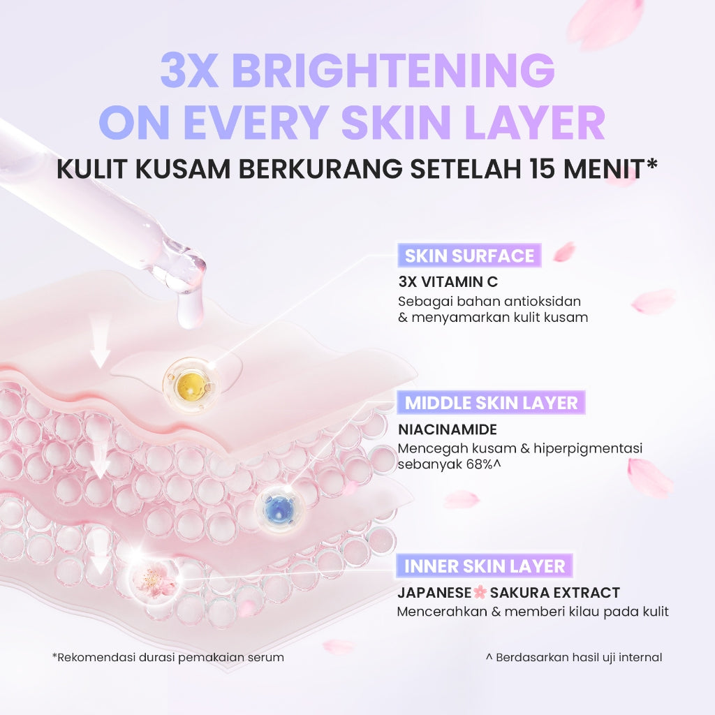 YOU Radiance Glow Sakura Extract Serum Mask Serum Pencerah Sheet Mask Brightening Atasi Kulit Kusam Berminyak dan Sensitif
