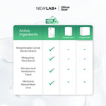 NEWLAB Paket 2 Box Fitlogy Tea Drink | Herbal Tea | Minuman Teh Hijau Herbal 56 Tea Bags