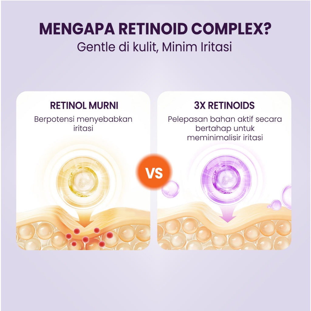 YOU Retinol 2pcs Set Advanced Retinol Serum 15ml + Renewal Retinol Moisturizer Anti aging Retinol Paket kulit cerah Brightening Dark spot noda hitam Memperbaiki tekstur kulit Anti aging Menyamarkan mencegah kerutan dan garis halus