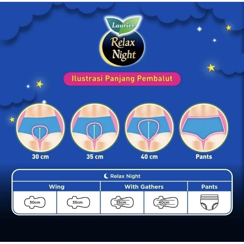 Laurier Relax Night Pembalut Wanita Wing Malam 30 cm 24 pcs