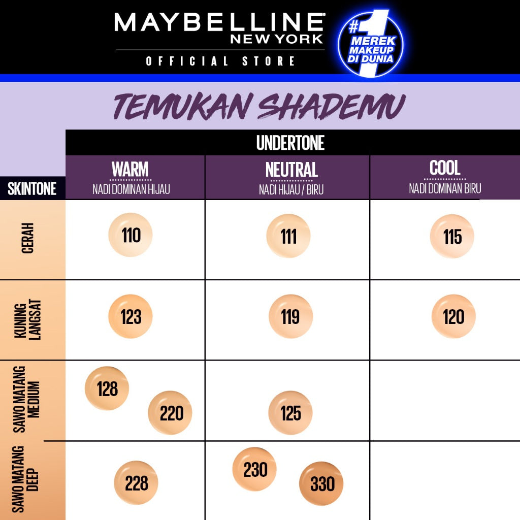 Maybelline Superstay Lumi Matte Liquid Foundation 35 mL – Buildable coverage transferproof ringan makeup tahan lama