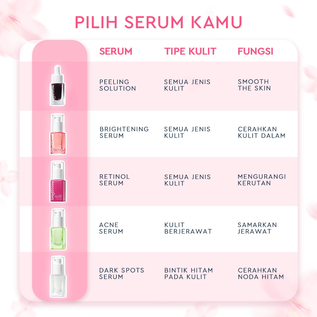 Glad2Glow Serum Series Peeling Serum Exfoliating Serum Bright Serum Glad2Glow Serum Mencerahkan Wajah Serum Pemutih Wajah Serum Retinol Serum Dark Spot Serum Acne Spot Serum Jerawat Glowing Serum Whitening Serum Brightening Serum Glow G2G Serum Niacinamid
