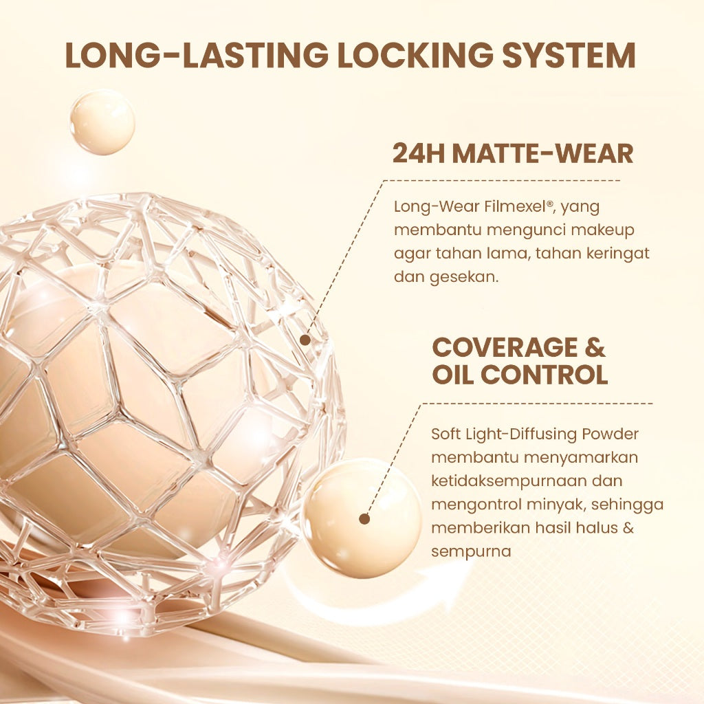 YOU Noutriwear+ Flawless Cushion Foundation Nourishing Poreless Perfect Coverage Tahan Lama 16 Jam | Cushion Long Lasting | Cushion