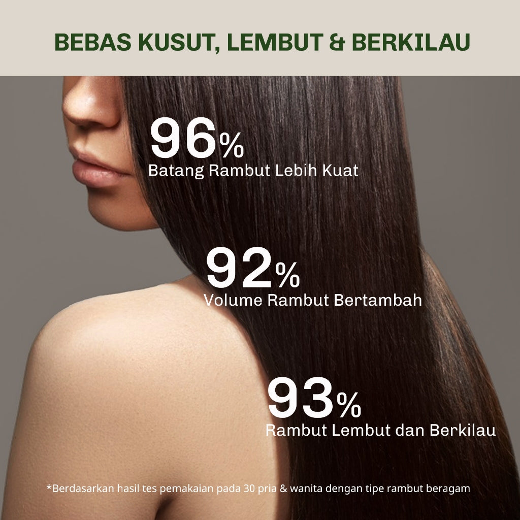 Lavojoy Hold Me Tight Pro Conditioner Spring Wonder | Hair Conditioner | Kondisioner Rambut | Perawatan Rambut Rontok | Mempercepat Pertumbuhan Rambut | Memperkuat Akar | Menutrisi Rambut | Conditioner Ginseng