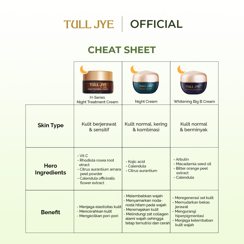 Tull Jye Night Cream