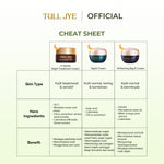 Tull Jye Night Cream