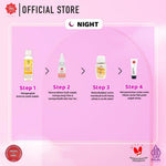 [PROMO] Paket Anti Dark Spot Set with Niacinamide, Glutathione, & SPF 30 PA+++