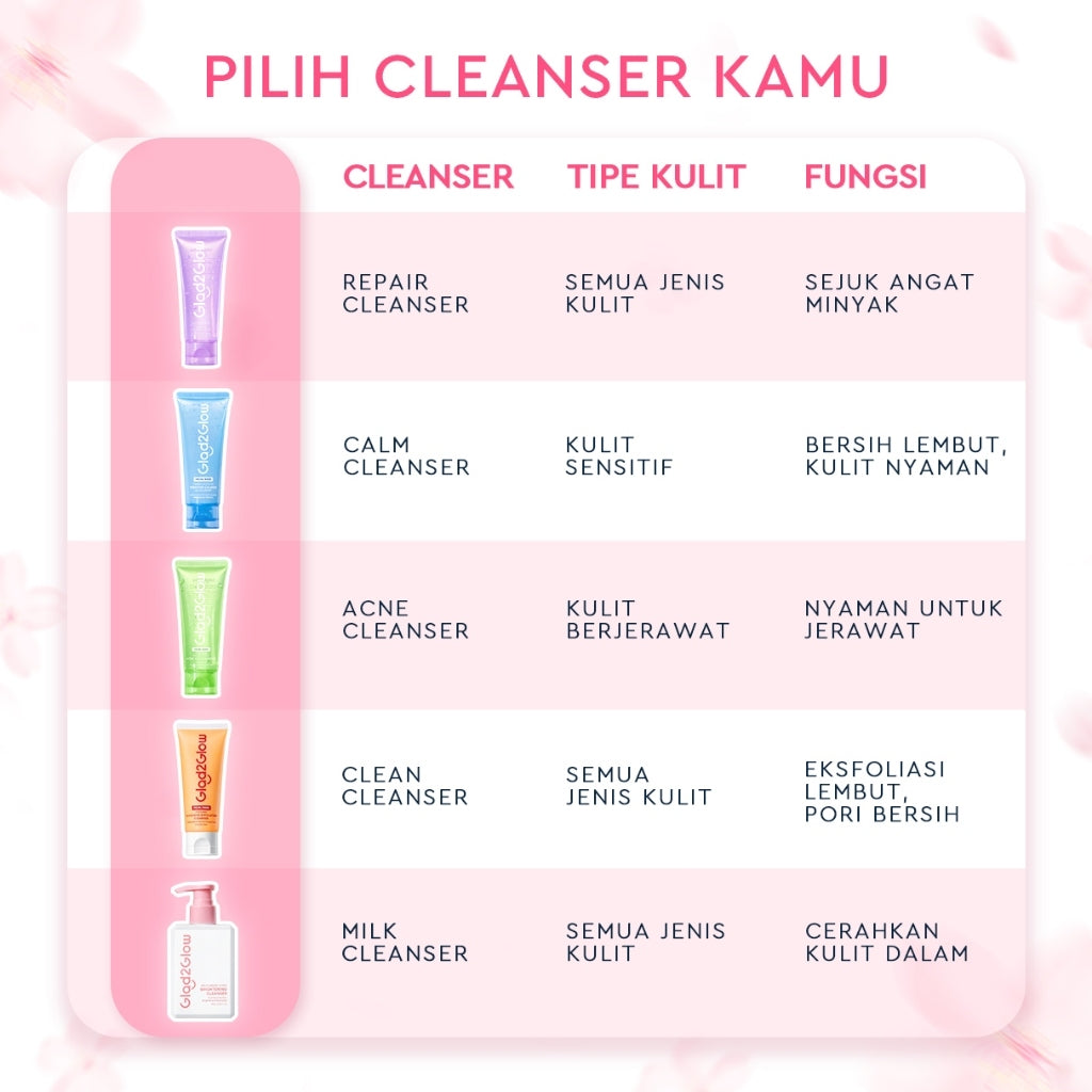 [Hemat 5PCS]Glad2Glow Facial Cleanser Series-Low PH Gel Centella Mencerahkan Pencerah Wajah Anti Jerawat Penuaan Hilangkan Flek & Tenangkan face wash Pembersih Wajah Membersihkan kotoran dan minyak Menjaga pelindung kulit Mengobati g2glow official store