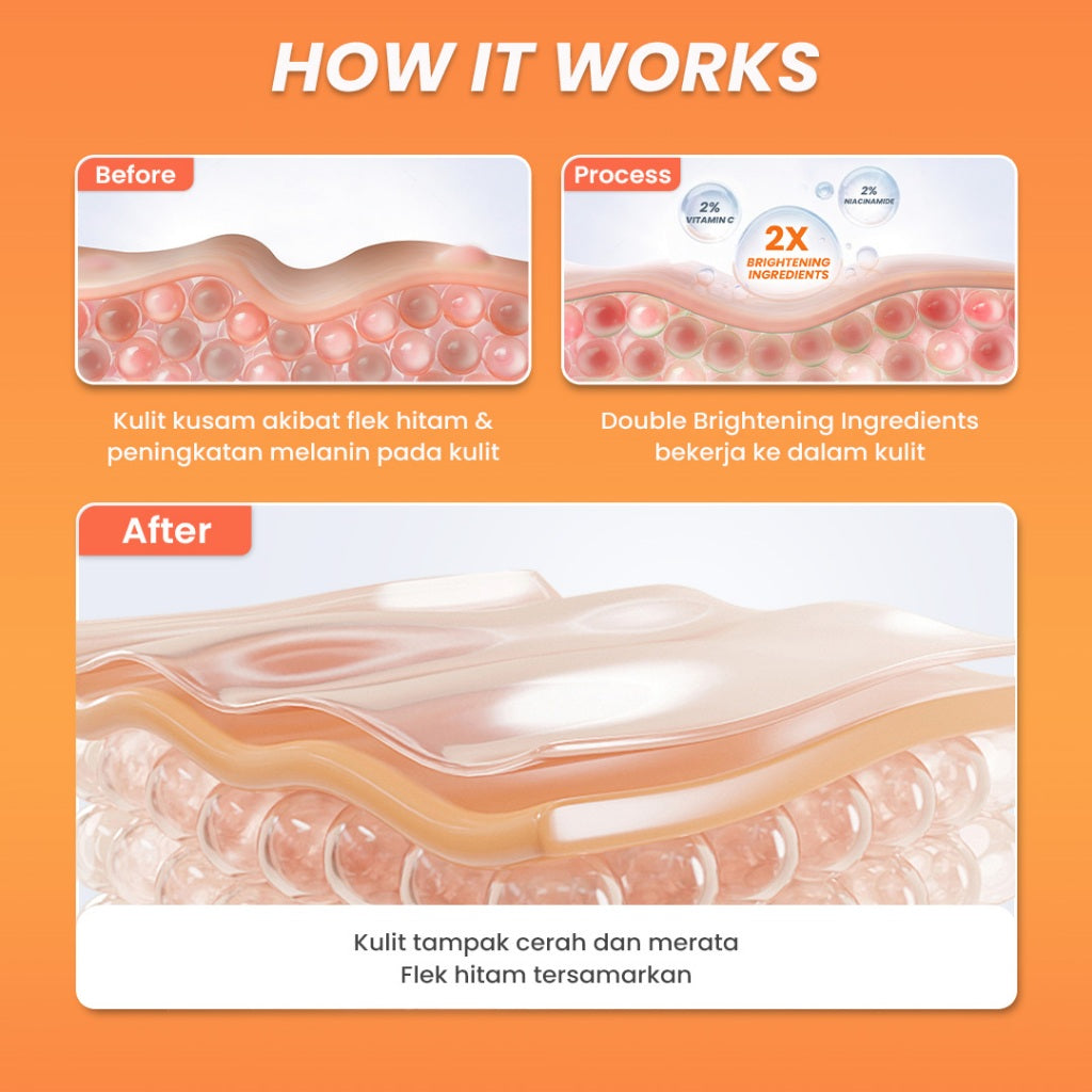 Hanasui Serum Vitamin C - Mencerahkan & Pudarkan Bintik Hitam 2% Vitamin C 2% Niacinamide 1% Betaine
