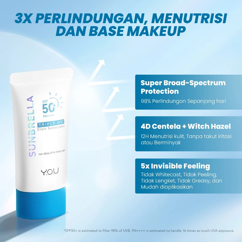 Y.O.U Sunbrella Triple UV Elixir | Daily Defense | Tone Up Elixir | Acne Shield | Airy Outdoor | 2% Sunscreen | Pro Acnecare | Gentlecare | Intensive Care | Ultra Airy Outdoor