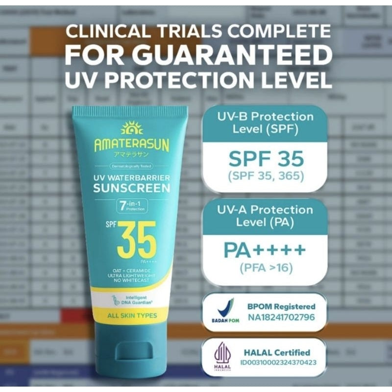 Amaterasun UV Waterbarrier Sunscreen Wajah SPF 35 40 g