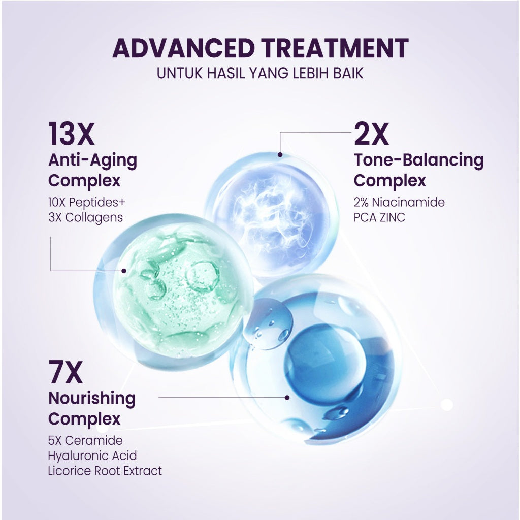 YOU Retinol 2pcs Set Advanced Retinol Serum 15ml + Renewal Retinol Moisturizer Anti aging Retinol Paket kulit cerah Brightening Dark spot noda hitam Memperbaiki tekstur kulit Anti aging Menyamarkan mencegah kerutan dan garis halus