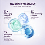 YOU Retinol 2pcs Set Advanced Retinol Serum 15ml + Renewal Retinol Moisturizer Anti aging Retinol Paket kulit cerah Brightening Dark spot noda hitam Memperbaiki tekstur kulit Anti aging Menyamarkan mencegah kerutan dan garis halus