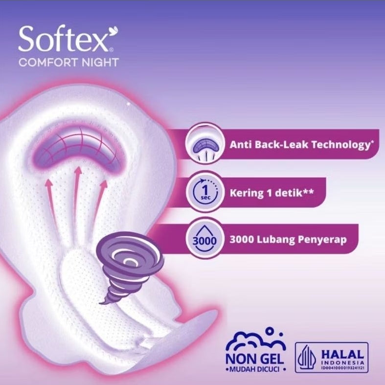 Softex Comfort Night 2 in 1 Pembalut Wanita Wing 29 & 36 cm 12 pcs