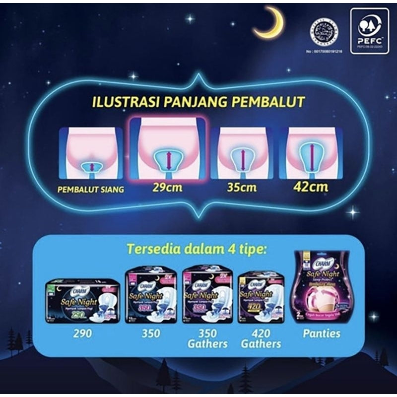 Charm Safe Night Pembalut Wanita Wing Malam 29 cm 30 pcs