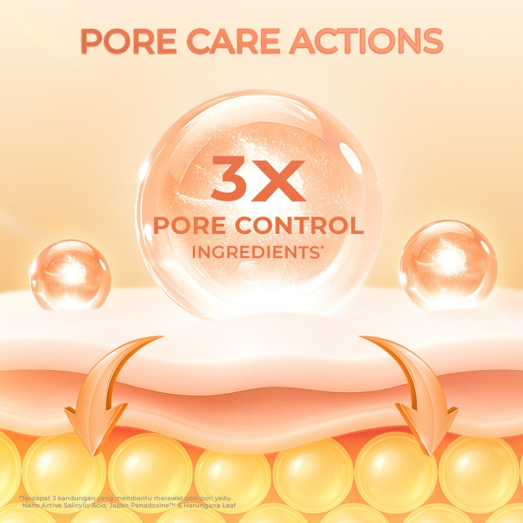 Hanasui Power Mini Pore Serum - Kurangi Komedo & Kontrol Minyak Berlebih Pori tersumbat Salicylic Acid