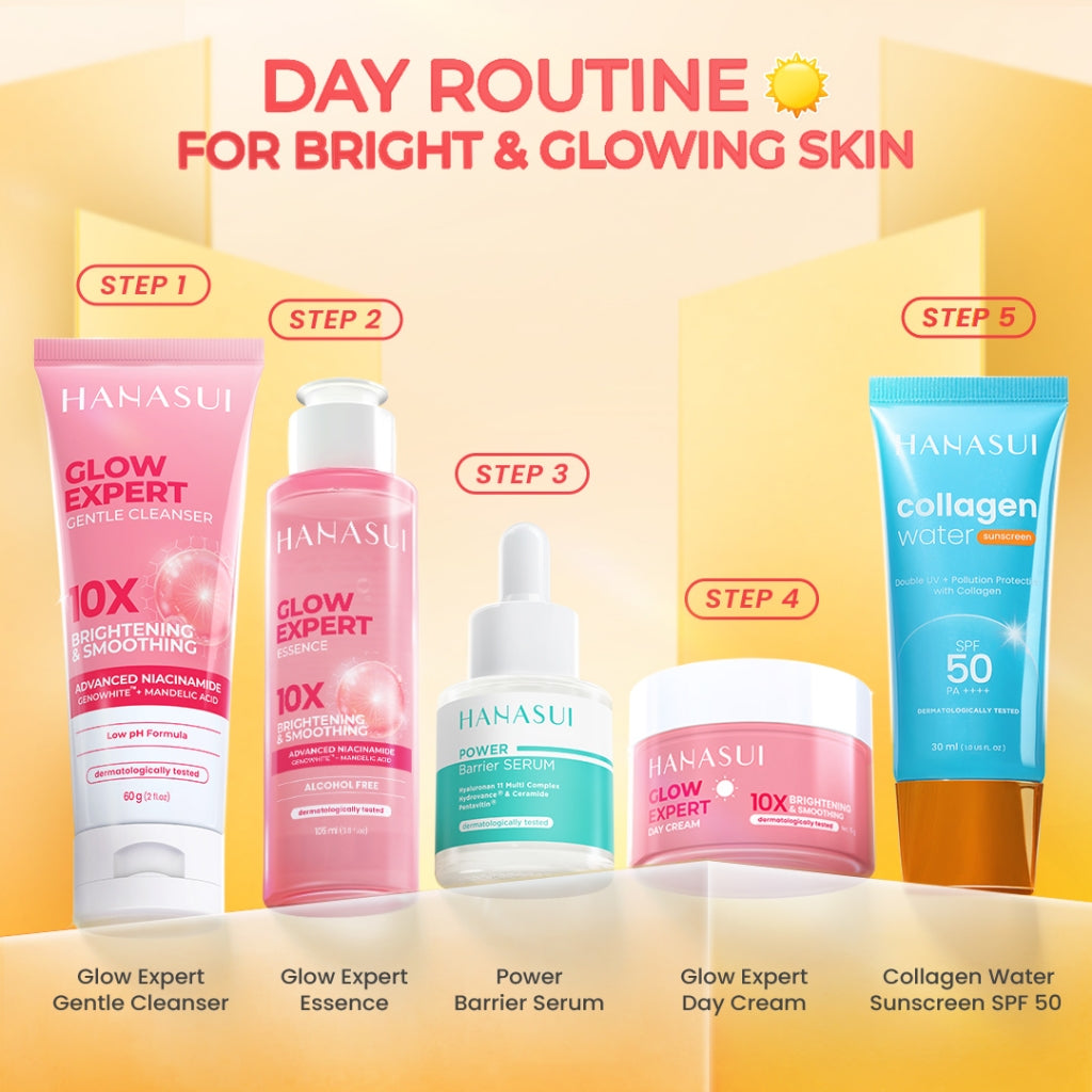 Hanasui Power Peeling Serum -  Eksfoliasi Wajah Mencerahkan, Angkat Sel Kulit Mati Komedo, Kulit Tidak Iritasi Kering