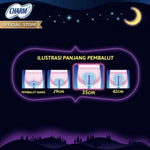 Charm Safe Night Pembalut Wanita Wing Malam 35 cm 18 pcs