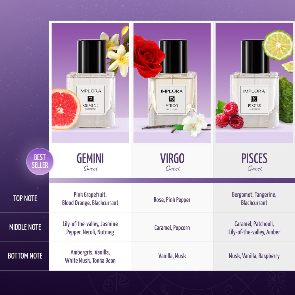 Implora Zodiac Series Eau De Parfum | Tahan Lama | Sweet Fresh Woody