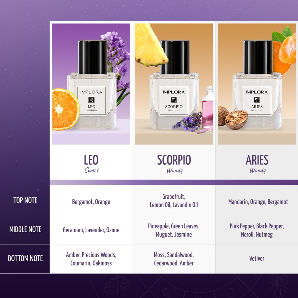 Implora Zodiac Series Eau De Parfum | Tahan Lama | Sweet Fresh Woody