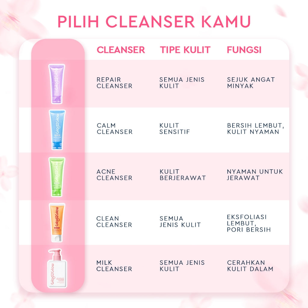 Glad2Glow Facial Cleanser Series-Facial Wash Low PH Gel Centella Mencerahkan Pencerah Wajah Anti Jerawat Penuaan Hilangkan Flek & Tenangkan face wash Pembersih Wajah Membersihkan kotoran dan minyak Menjaga pelindung kulit Mengobati g2glow official store