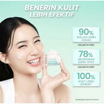 Hanasui Ceramide Probiotics Moisturizer Gel Pelembap Wajah 30 g