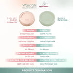 Wardah Colorfit Normal to Oily 5D Blur Cloud Cushion