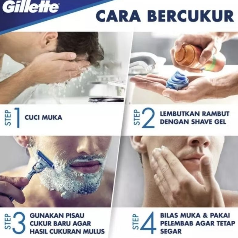 Alt gambar