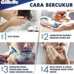 Gillette Blue II Plus Alat Cukur