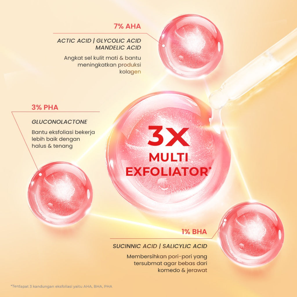 Hanasui Power Peeling Serum -  Eksfoliasi Wajah Mencerahkan, Angkat Sel Kulit Mati Komedo, Kulit Tidak Iritasi Kering