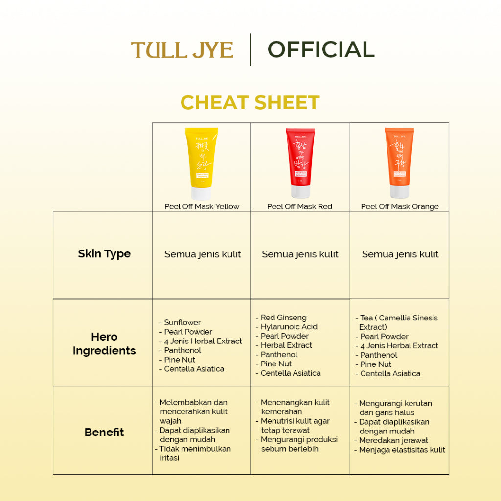 Tull Jye Peel Off Mask (Yellow=Brightening) (28,35Gr)
