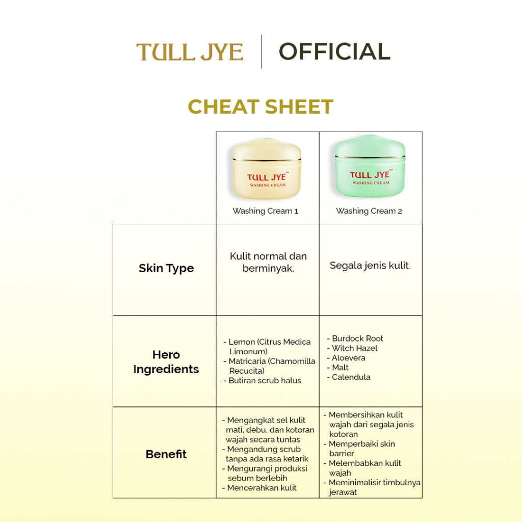 Tull Jye Washing Cream 1 (Kuning)
