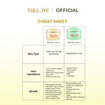 Tull Jye Washing Cream 1 (Kuning)